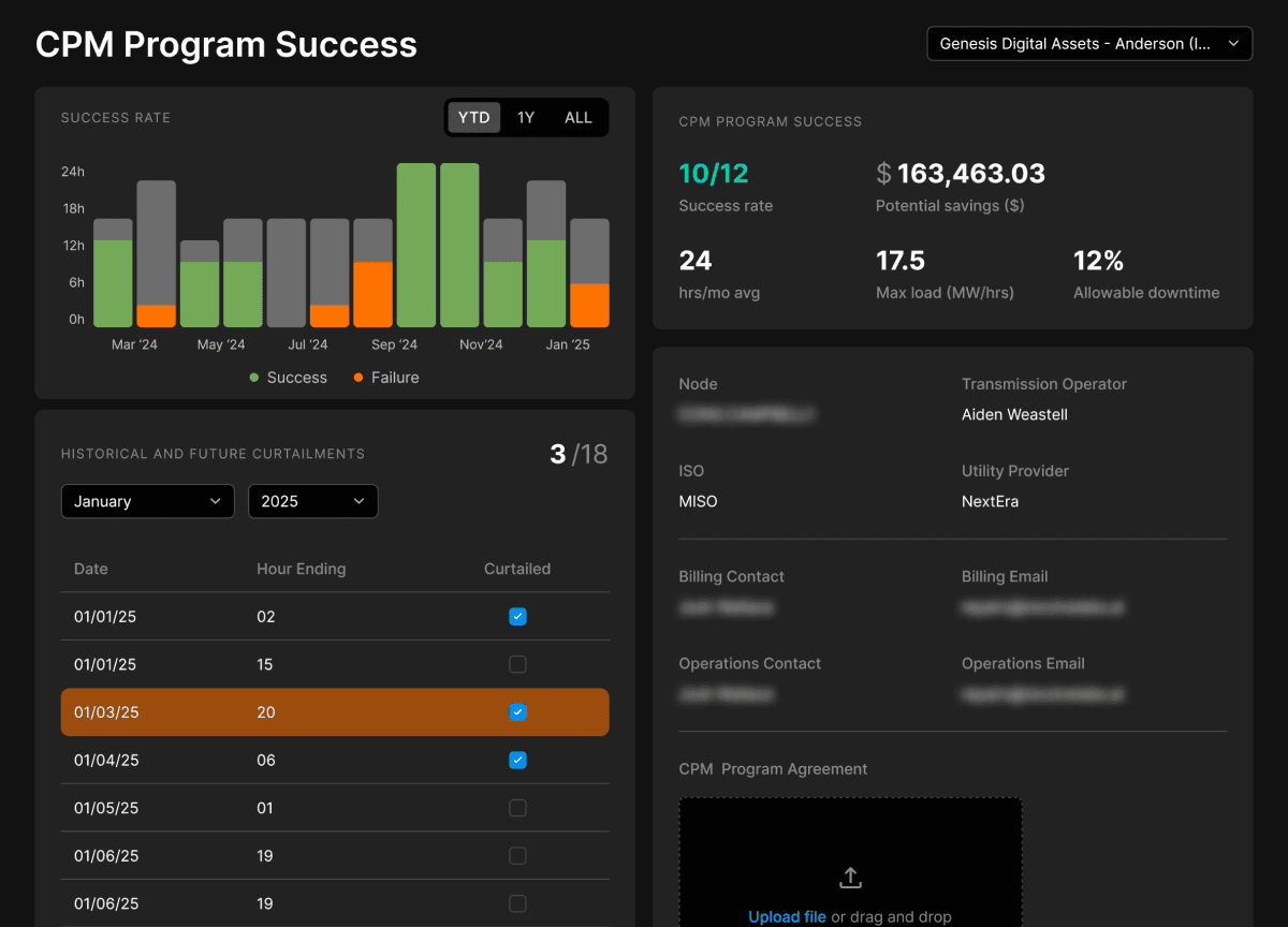 Coincident Peak Management Screenshot
