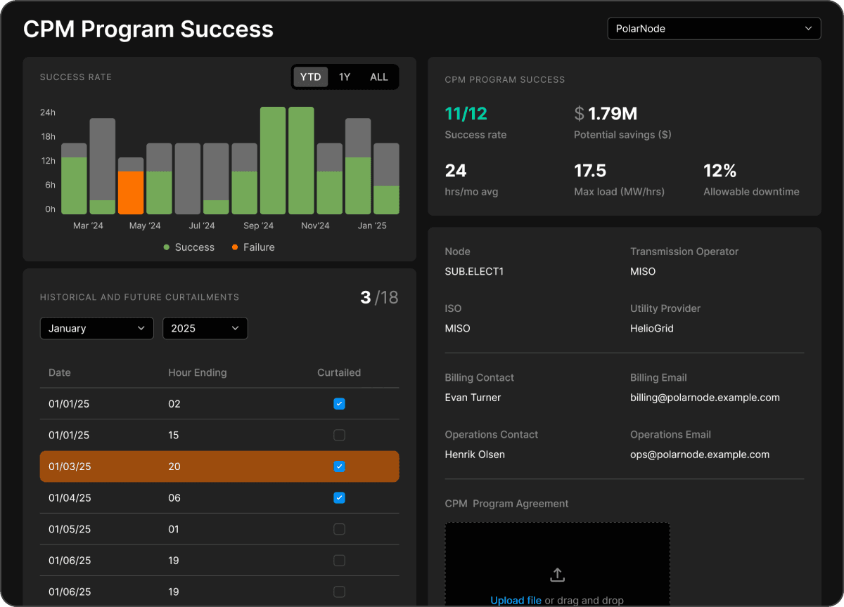 Coincident Peak Management Screenshot